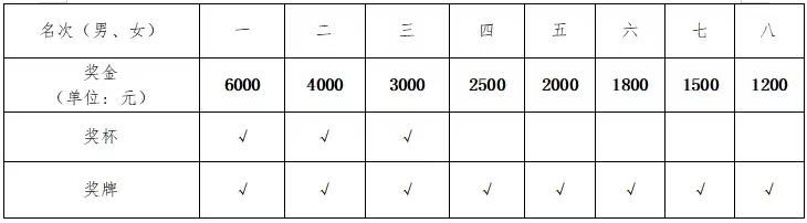 湖南博森体育管理有限公司